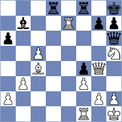 Premnath - Ter Sahakyan (Chess.com INT, 2021)