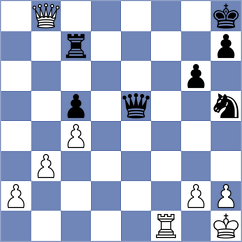 Molina - Khachiyan (chess.com INT, 2022)