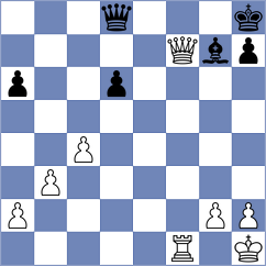 Rodriguez Dominguez - Jaiveer (chess.com INT, 2024)