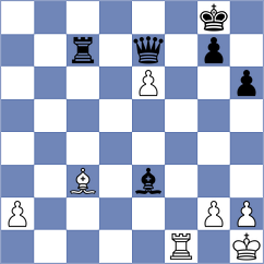 Leve - Danielian (chess.com INT, 2020)