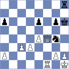 Korkmaz - Prado (chess.com INT, 2024)