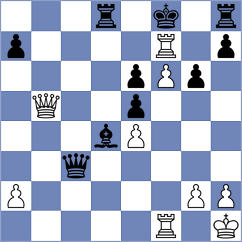 Bardyk - Avazkhonov (chess.com INT, 2023)
