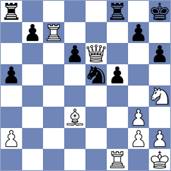 Shahinyan - Li (Chess.com INT, 2020)