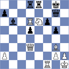 Obregon Garcia - Mendoza (Chess.com INT, 2021)