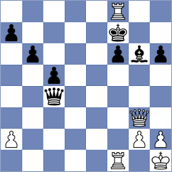 Uz - Carrasco Miranda (chess.com INT, 2024)
