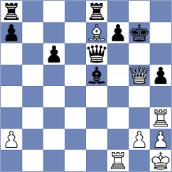 Sebag - Djordjevic (chess.com INT, 2023)