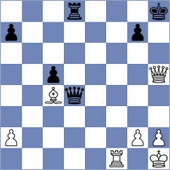 Brodowski - Nilsson (chess.com INT, 2022)