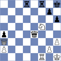 Stangl - Pandey (chess.com INT, 2021)