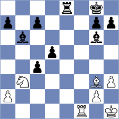 Sreyas - Tang (chess.com INT, 2023)