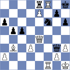 Al Tarbosh - Suvrajit (Chess.com INT, 2020)