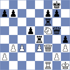 Zapata - Williams (Chess.com INT, 2015)