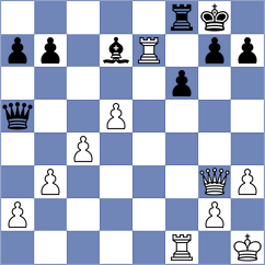 Nikolova - Chu (chess.com INT, 2021)