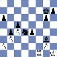 Napoleao - Blanco Acevedo (Chess.com INT, 2020)