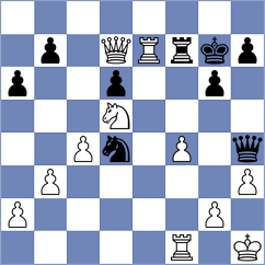 Zacarias - Grbac (chess.com INT, 2024)