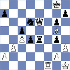 Szyszylo - Atakishiyev (chess.com INT, 2024)