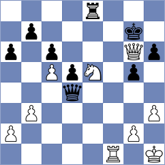 Altman - Malicka (chess.com INT, 2021)