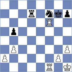 Liang - Bjerre (chess24.com INT, 2021)