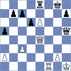 Alvarado Diaz - Vifleemskaia (chess.com INT, 2023)