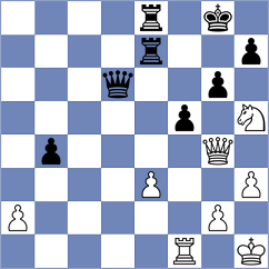 Zhou - Tomaszewski (Chess.com INT, 2020)