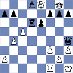Kohler - Gerbelli Neto (chess.com INT, 2023)