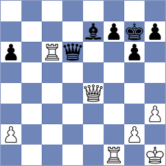 Duarte - Odeh (chess.com INT, 2023)