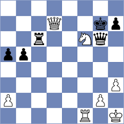 Chumpitaz Carbajal - Terao (Chess.com INT, 2021)