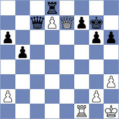 Zia - Goldin (chess.com INT, 2024)