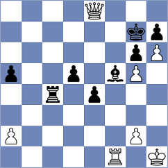 Jaiveer - Bronstein (chess.com INT, 2023)