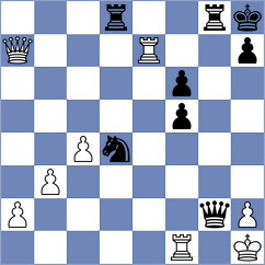 Kang - Taras (chess.com INT, 2020)