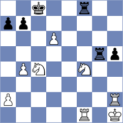 Golubev - Jovic (chess.com INT, 2024)
