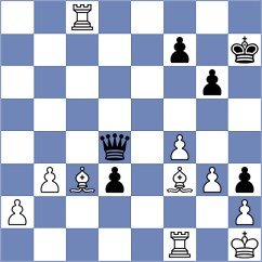 Martin Carmona - Salinas Herrera (Chess.com INT, 2021)