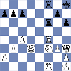 Maung - Fajdetic (Chess.com INT, 2020)