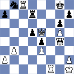 Yakubboev - Shahinyan (Chess.com INT, 2021)