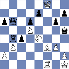 Mikhalsky - Caspi (chess.com INT, 2024)