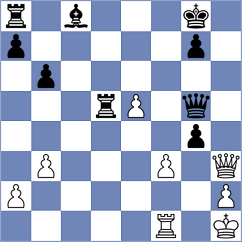Rodchenkov - Nakhbayeva (chess.com INT, 2023)