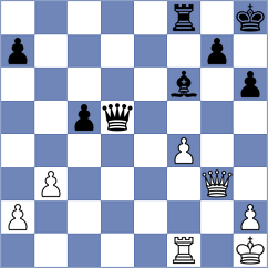 Skibbe - Aditya (chess.com INT, 2024)
