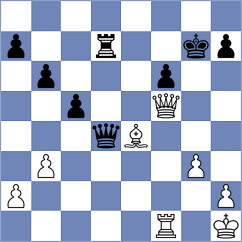 Shuvalov - Tarasova (chess.com INT, 2024)
