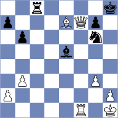 Shafigullina - Fanha (Chess.com INT, 2020)
