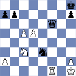 Gunina - Levitskiy (chess.com INT, 2023)