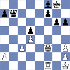 Zhuravlev - Mohota (Chess.com INT, 2021)