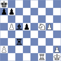 Gumularz - Kosakowski (chess.com INT, 2024)