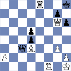 Xiong - Levitsky (Chess.com INT, 2021)