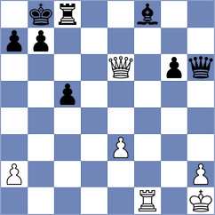 Bazzano - Kang (chess.com INT, 2023)