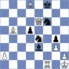 Costello - Mouhamad (chess.com INT, 2022)
