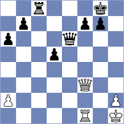 Volovich - Zhigalko (chess.com INT, 2023)