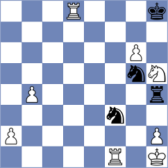 Fernandez Guillen - Yang (chess.com INT, 2022)