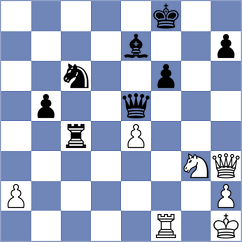 Gubajdullin - Karwowski (chess.com INT, 2024)