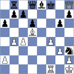 Chor - Zenin (chess.com INT, 2023)