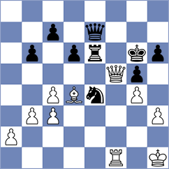 Chigaev - Weetik (chess.com INT, 2021)