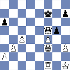 Anquandah - Koumba (chess.com INT, 2021)